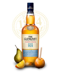 The World’s Most Popular Whiskey